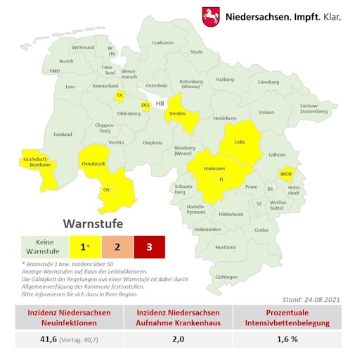 Die neue Corona-Warnampel für Niedersachsen.