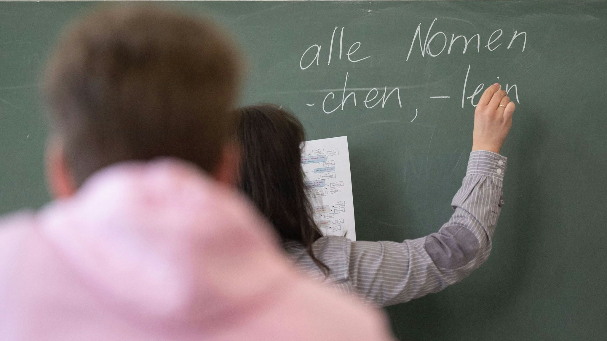 Eine Lehrerin schreibt etwas an die Tafel. Foto: dpa/Murat
