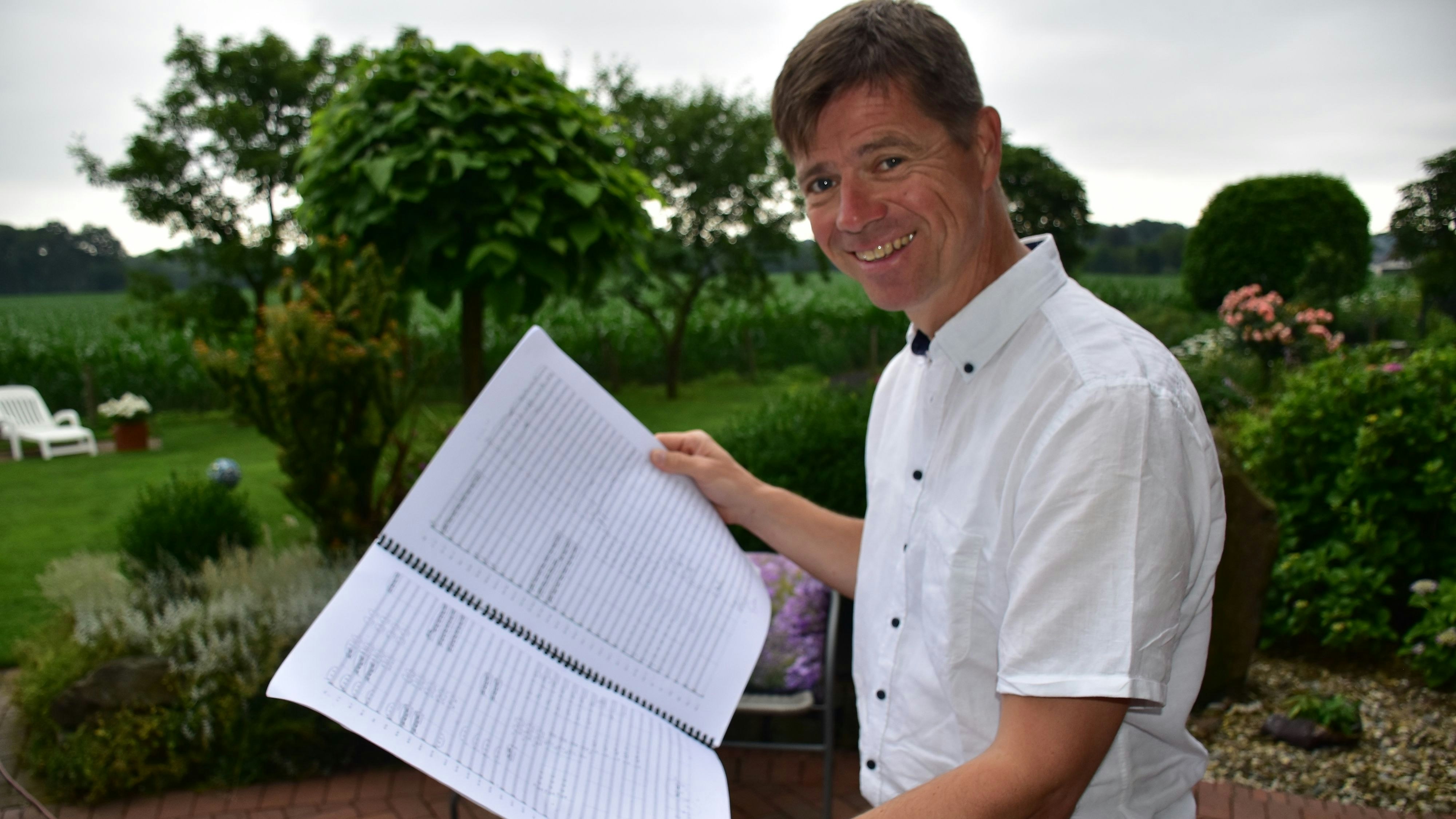 Große Aufgabe: Heiko Maschmann möchte beim Start des Instrumentalmusikvereins Neuenkirchen am Samstag die Note "Hervorragend" erspielen. Foto: Lammert