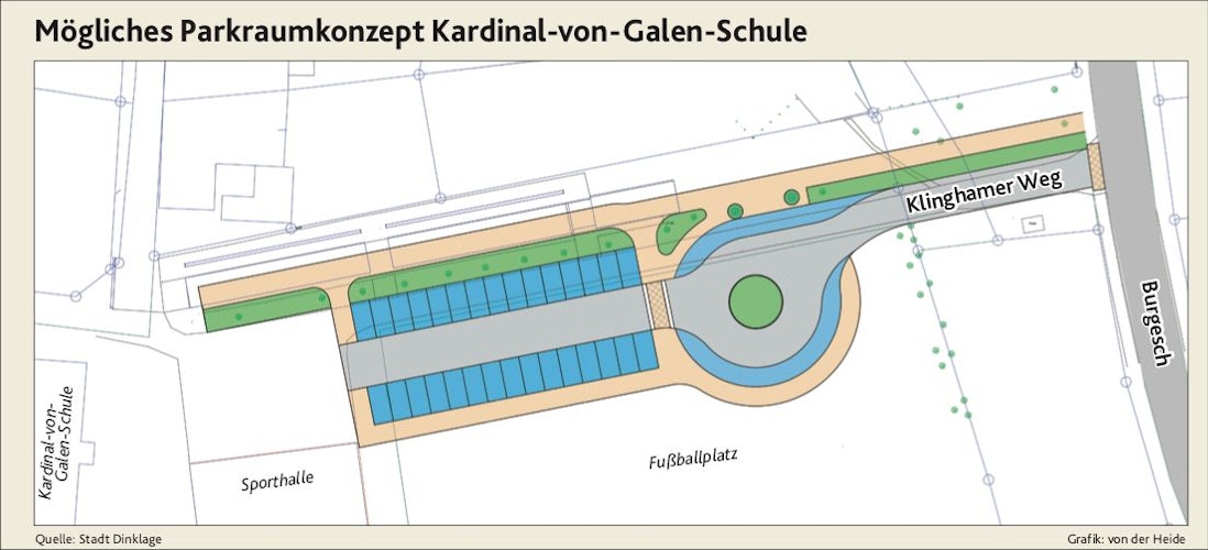30 Parkplätze für Lehrer und Mitarbeiter, ein Mini-Kreisel zum Wenden und Halten für Eltern – so sieht das Parkraumkonzept der Kardinal-von-Galen-Schule aus. 